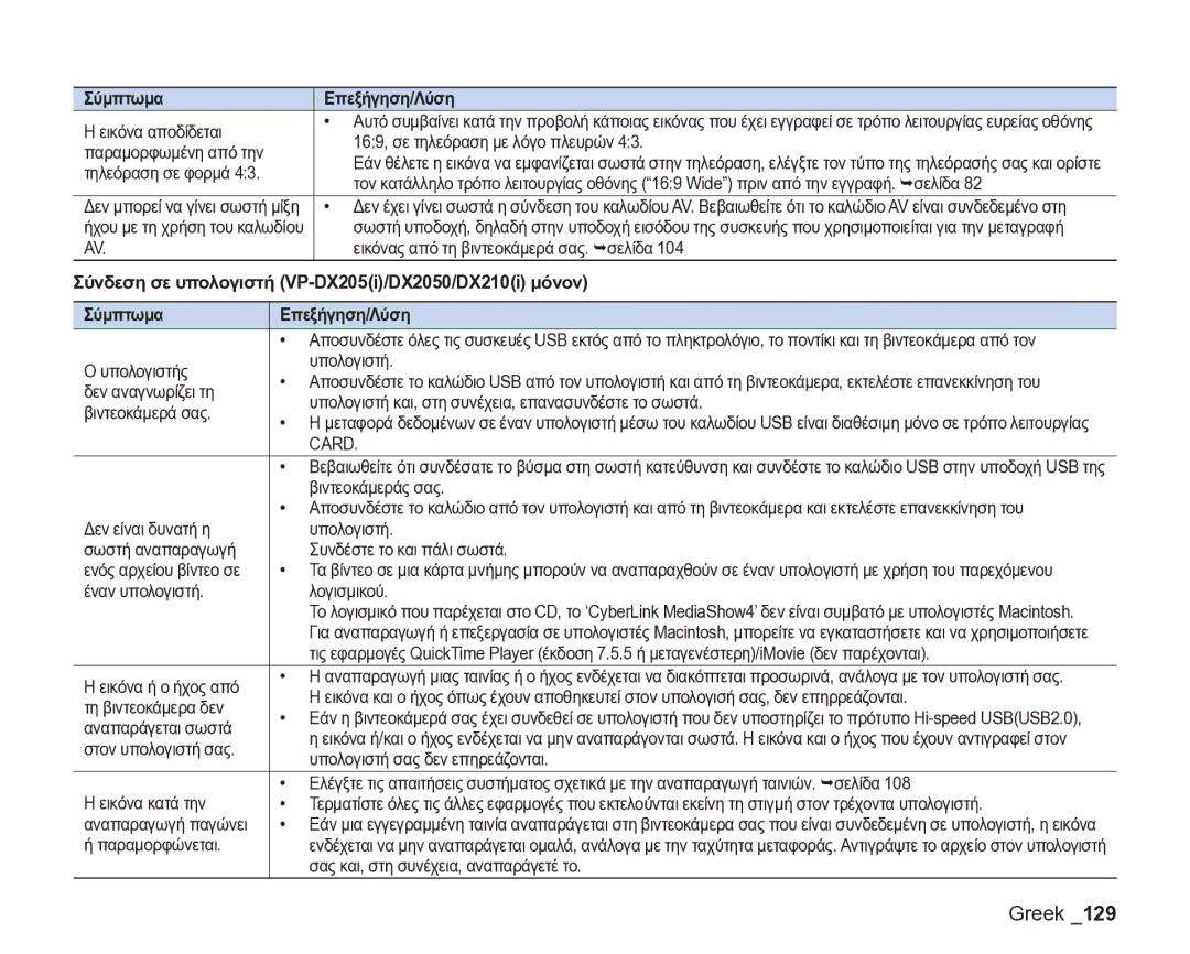 Samsung VP-DX205/EDC manual Εικόνα αποδίδεται, 169, σε τηλεόραση με λόγο πλευρών, Παραμορφωμένη από την, Τηλεόραση σε φορμά 