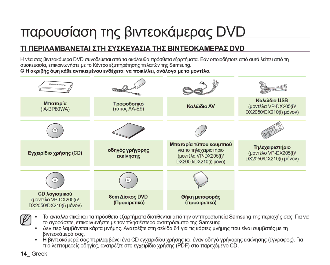 Samsung VP-DX205/EDC manual Παρουσίαση της βιντεοκάμερας DVD, ΤΙ Περιλαμβανεται ΣΤΗ Συσκευασια ΤΗΣ Βιντεοκαμερασ DVD 