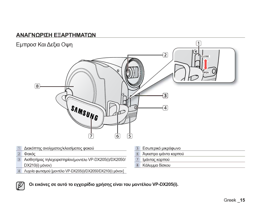 Samsung VP-DX205/EDC manual Αναγνωριση Εξαρτηματων, Εμπροσ Και Δεξια Οψη 