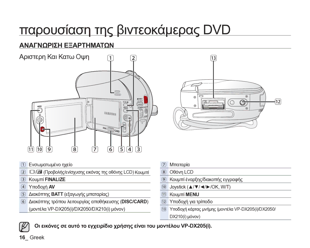 Samsung VP-DX205/EDC manual Αριστερη Και Κατω Οψη 1, Ενσωματωμένο ηχείο 