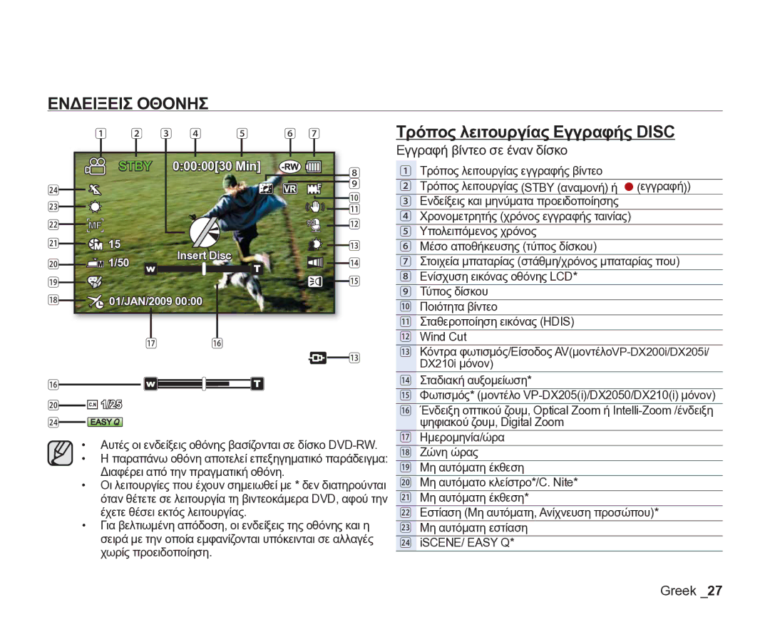 Samsung VP-DX205/EDC manual Ενδειξεισ Οθονησ 