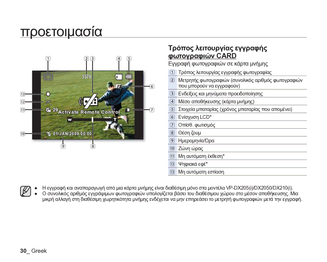 Samsung VP-DX205/EDC manual Τρόπος λειτουργίας εγγραφής φωτογραφιών Card 