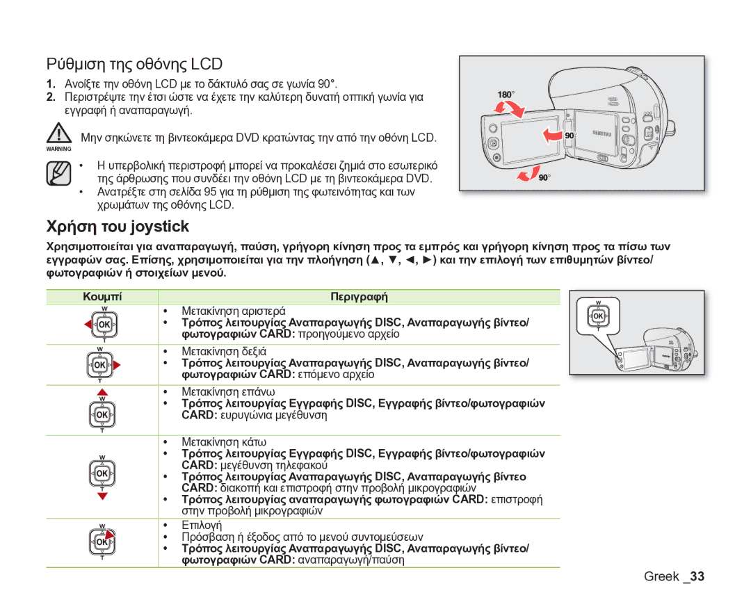 Samsung VP-DX205/EDC manual Ρύθμιση της οθόνης LCD, Χρήση του joystick 