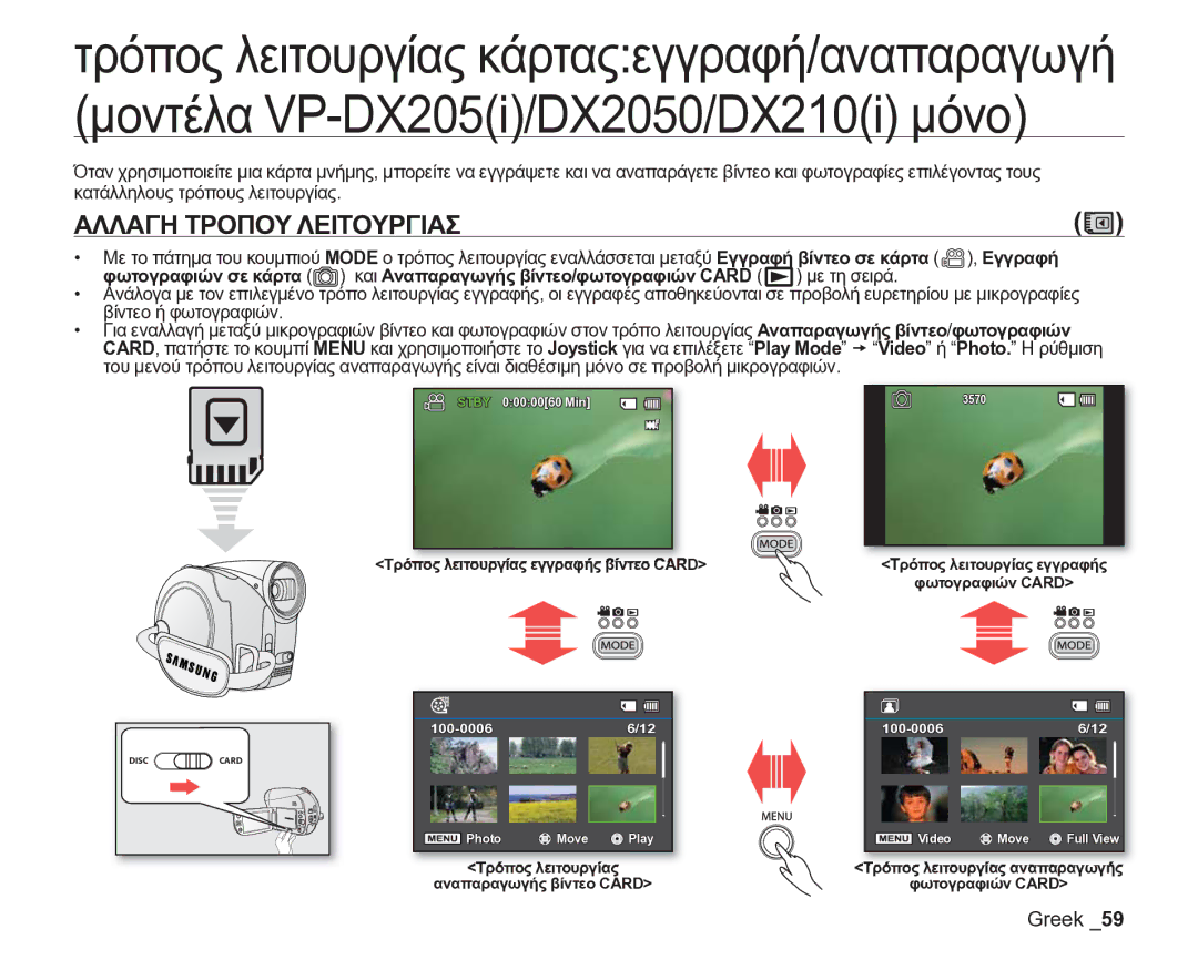 Samsung VP-DX205/EDC manual Αλλαγη Τροπου Λειτουργιασ 