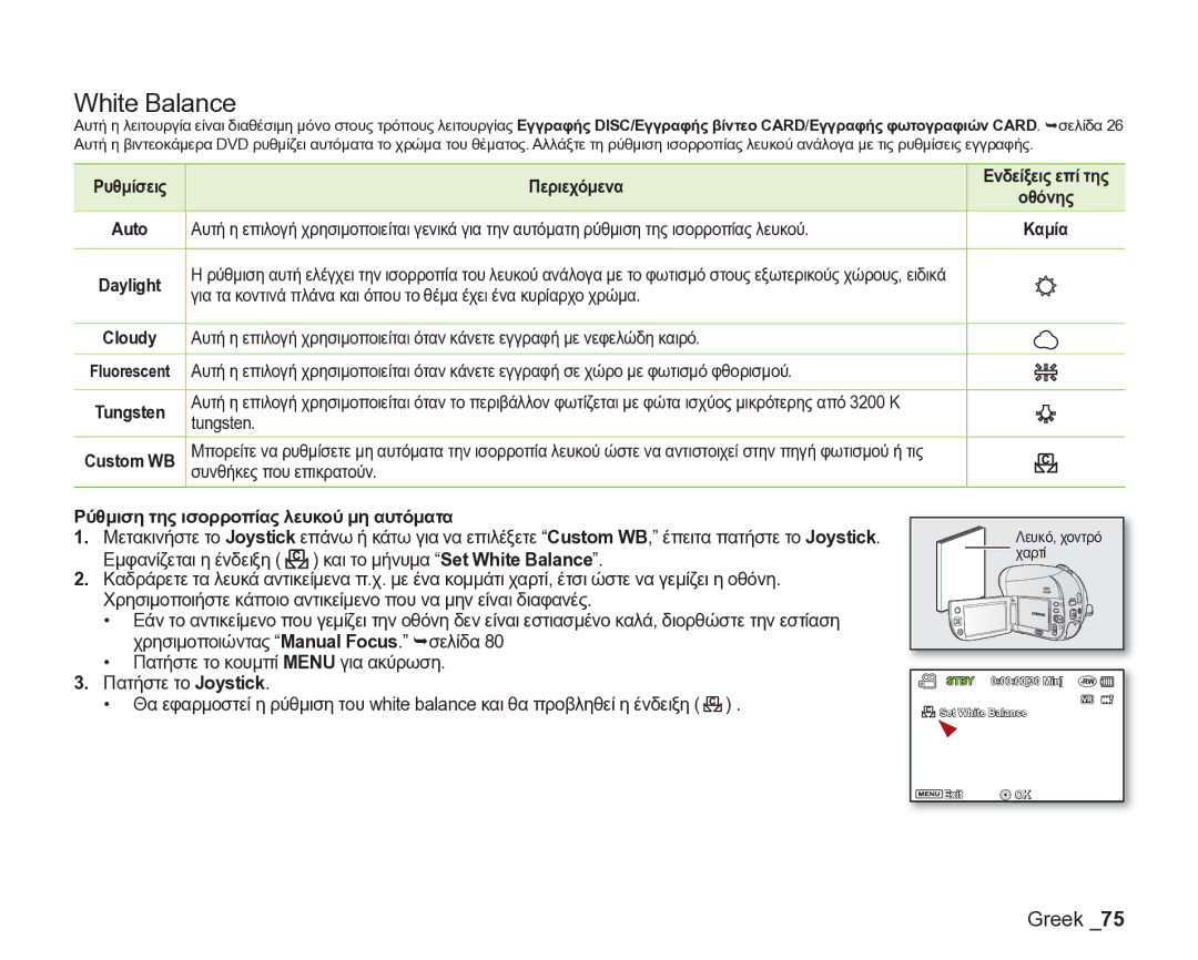 Samsung VP-DX205/EDC manual White Balance, Tungsten 