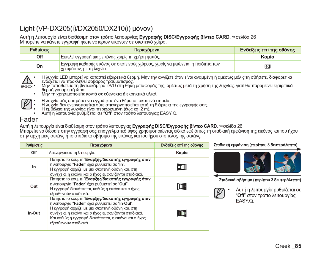 Samsung VP-DX205/EDC manual Light VP-DX205i/DX2050/DX210i μόνον, Fader, Ρυθμίσεις Περιεχόμενα Ενδείξεις επί της οθόνης 