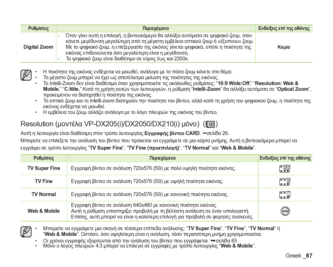 Samsung VP-DX205/EDC manual Resolution μοντέλα VP-DX205i/DX2050/DX210i μόνο, 50i Με πολύ υψηλή ποιότητα εικόνας 