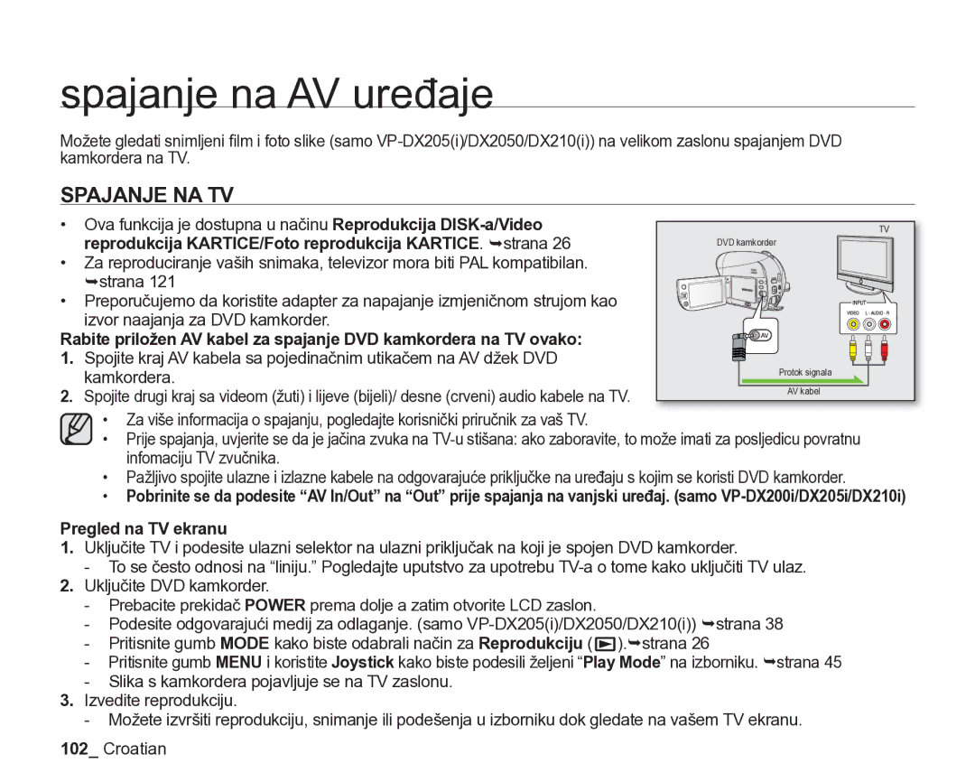 Samsung VP-DX205/EDC manual Spajanje na AV uređaje, Spajanje NA TV, Pregled na TV ekranu 