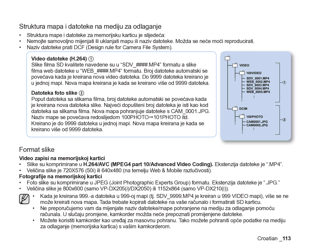 Samsung VP-DX205/EDC manual Struktura mapa i datoteke na mediju za odlaganje, Format slike 