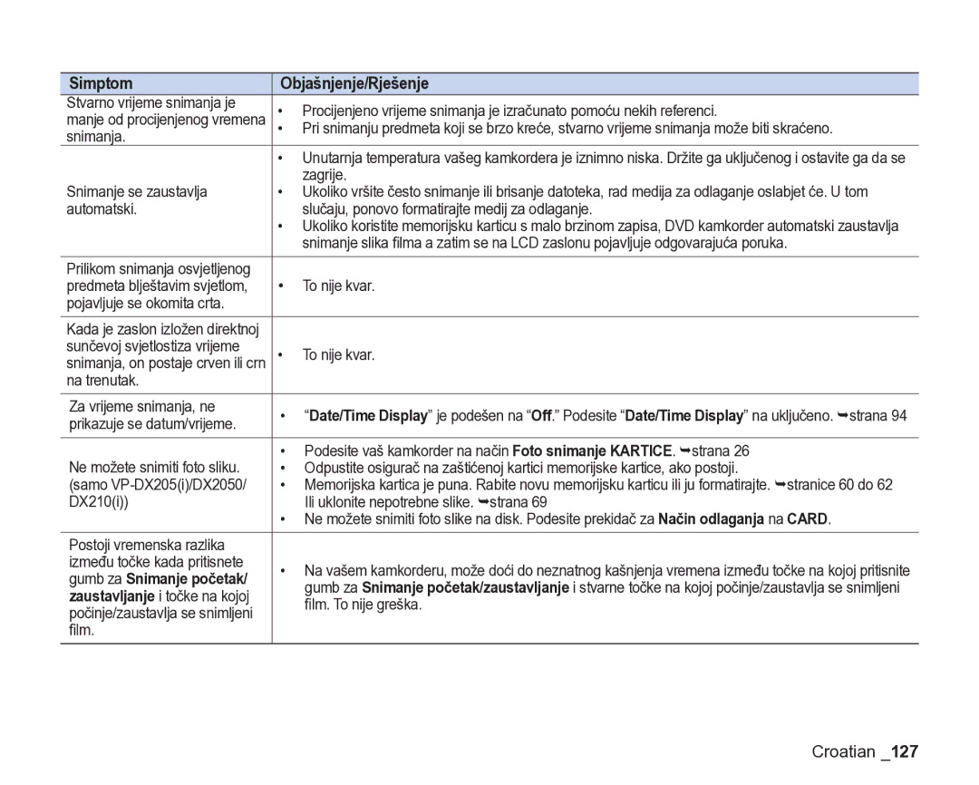 Samsung VP-DX205/EDC manual Gumb za Snimanje početak 