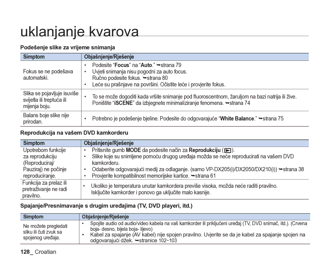 Samsung VP-DX205/EDC manual Podesite Focus na Auto. ¬strana, Uvjeti snimanja nisu pogodni za auto focus, Prirodan 