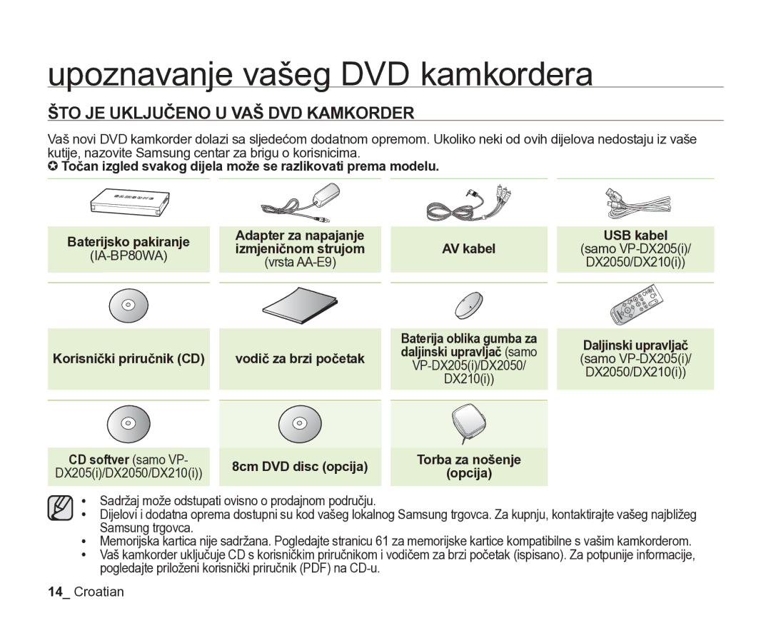 Samsung VP-DX205/EDC manual Upoznavanje vašeg DVD kamkordera, ŠTO JE Uključeno U VAŠ DVD Kamkorder, 8cm DVD disc opcija 