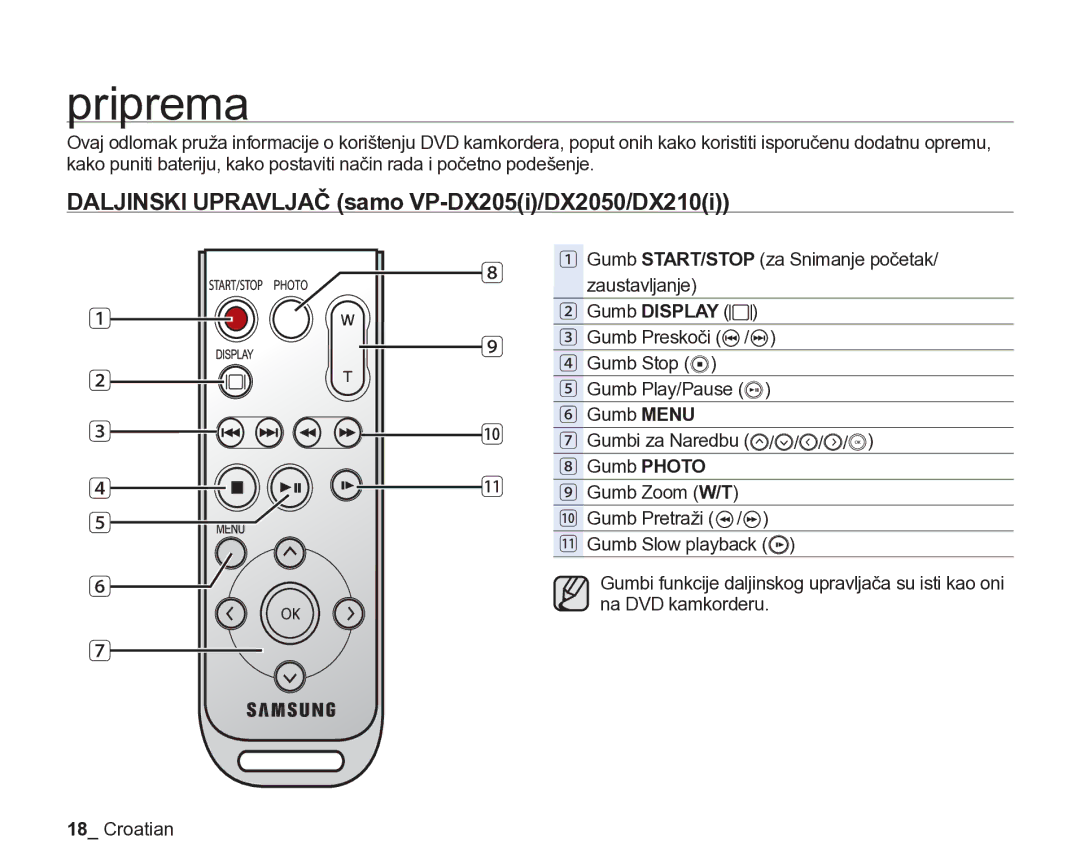 Samsung VP-DX205/EDC manual Priprema, Gumb START/STOP za Snimanje početak/ zaustavljanje, Gumb Display 