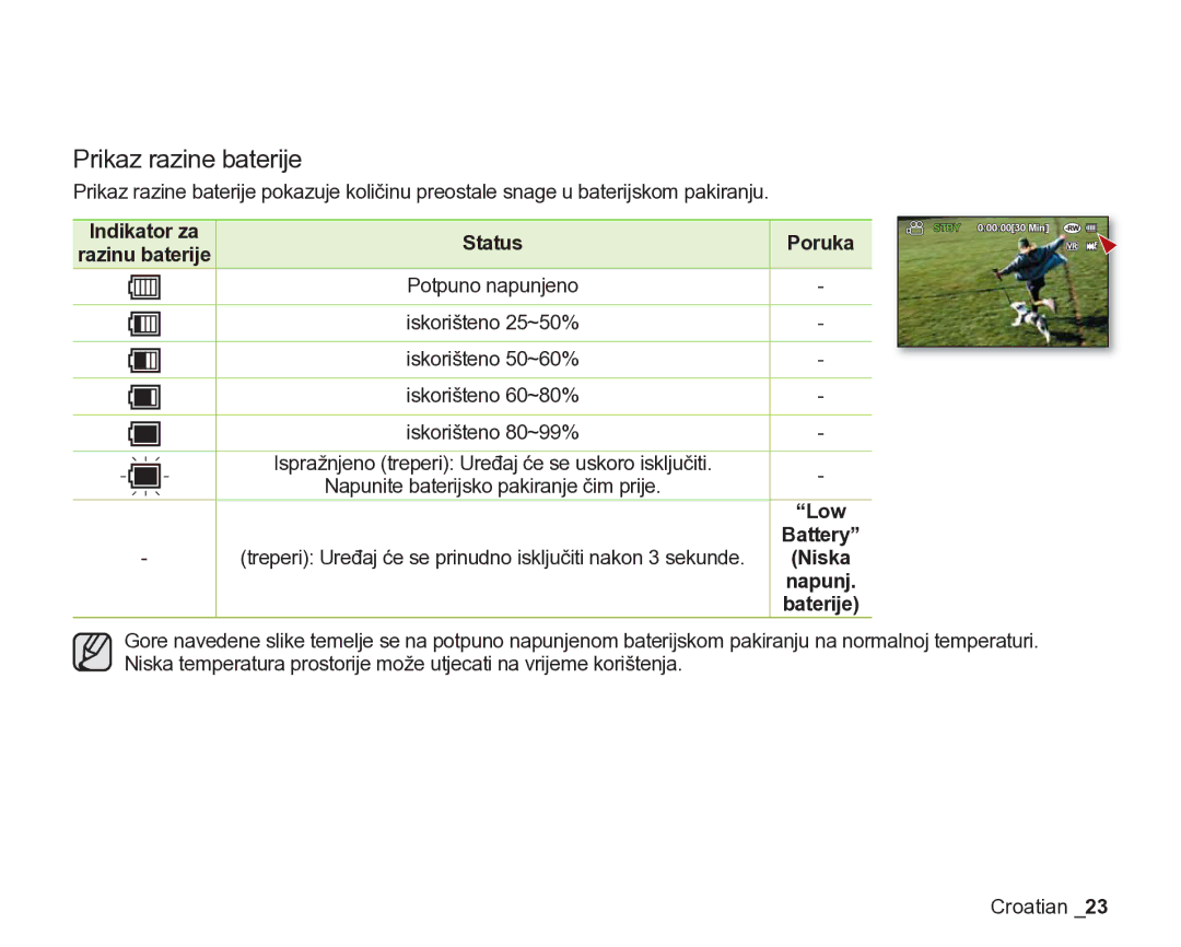 Samsung VP-DX205/EDC manual Prikaz razine baterije 