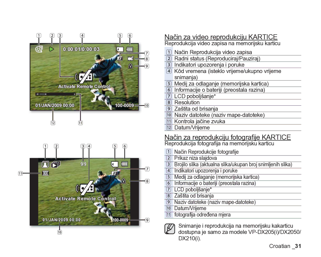 Samsung VP-DX205/EDC manual Način za video reprodukciju Kartice, Način za reprodukciju fotograﬁje Kartice 