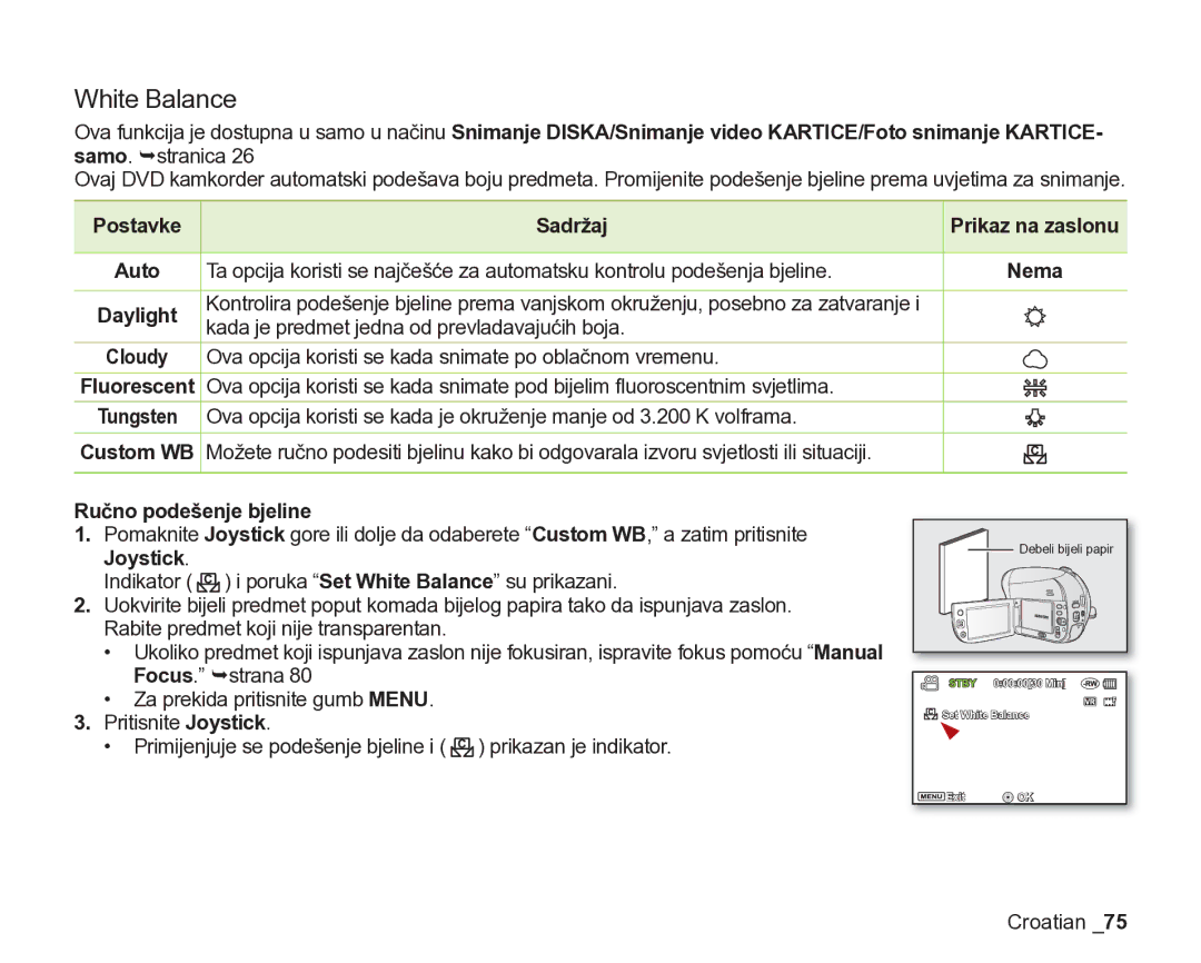 Samsung VP-DX205/EDC manual White Balance, Postavke Sadržaj, Kada je predmet jedna od prevladavajućih boja 