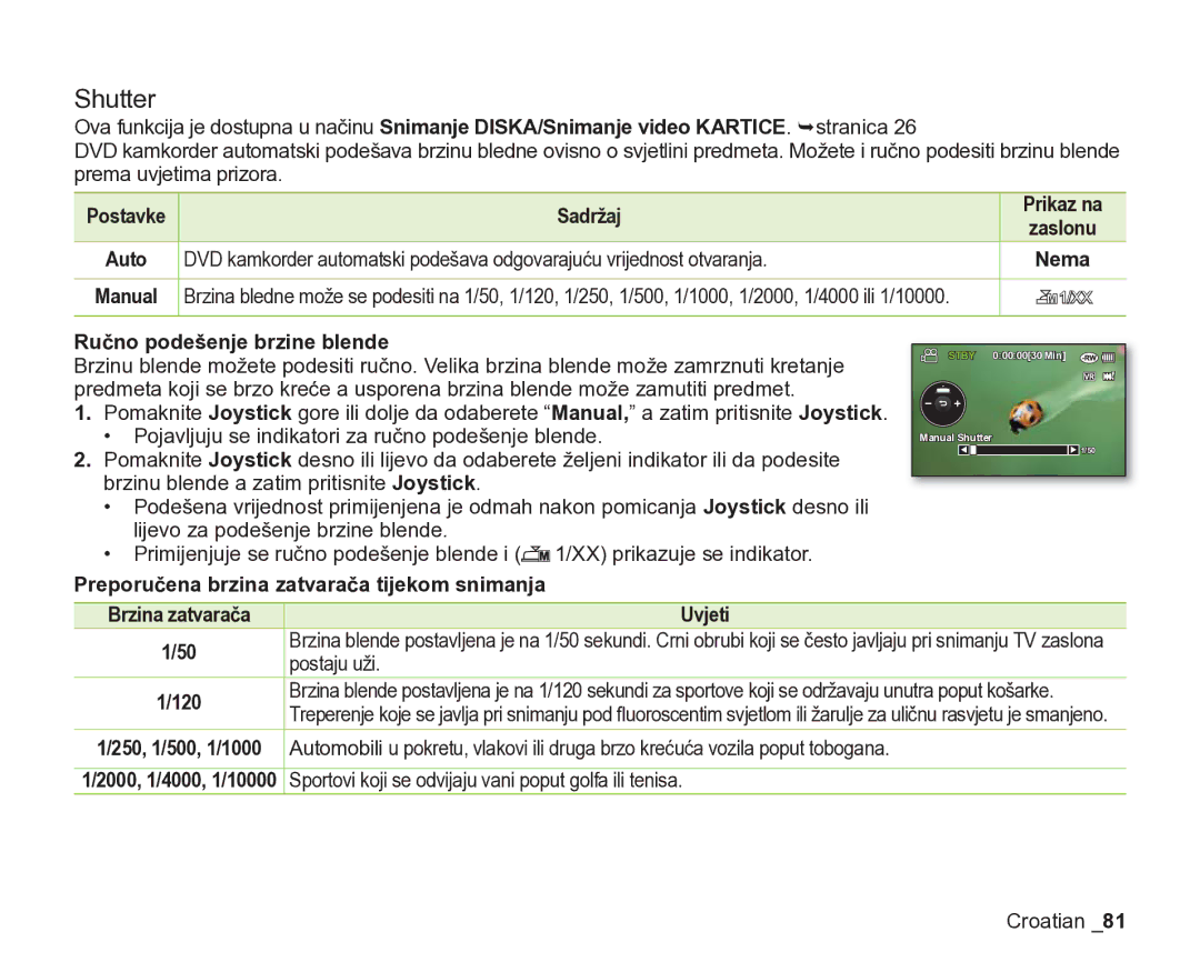 Samsung VP-DX205/EDC manual Shutter, Ručno podešenje brzine blende, Postaju uži 