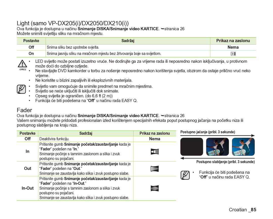 Samsung VP-DX205/EDC manual Light samo VP-DX205i/DX2050/DX210i, Fader, Postavke Sadržaj Prikaz na zaslonu Off, In-Out 