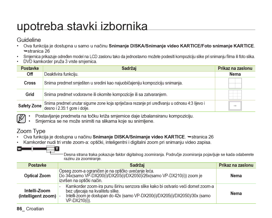 Samsung VP-DX205/EDC manual Guideline, Zoom Type, Deaktivira funkciju Nema, Desno i 2.351 gore i dolje 