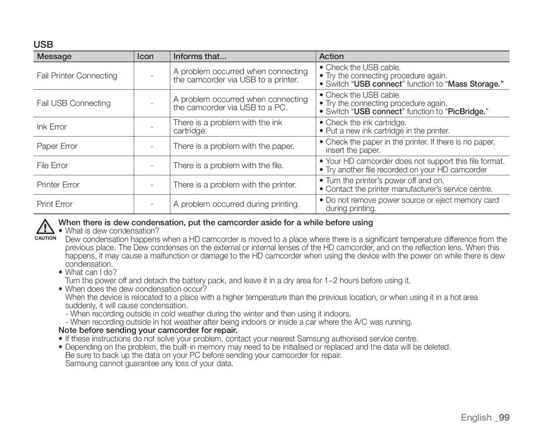 Samsung VP-HMX10N, VP-HMX10ED, VP-HMX10CN, VP-HMX10A user manual Insert the paper 