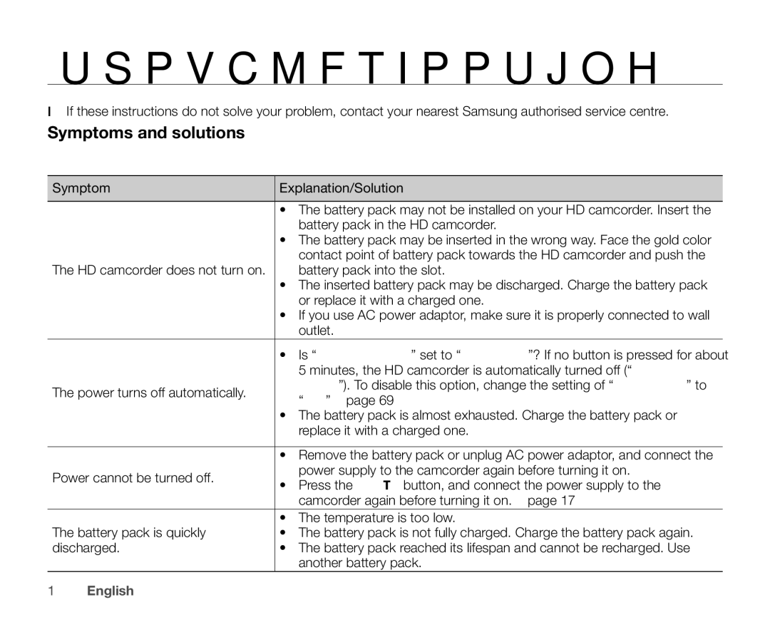 Samsung VP-HMX10ED, VP-HMX10CN, VP-HMX10A, VP-HMX10N user manual Symptoms and solutions 