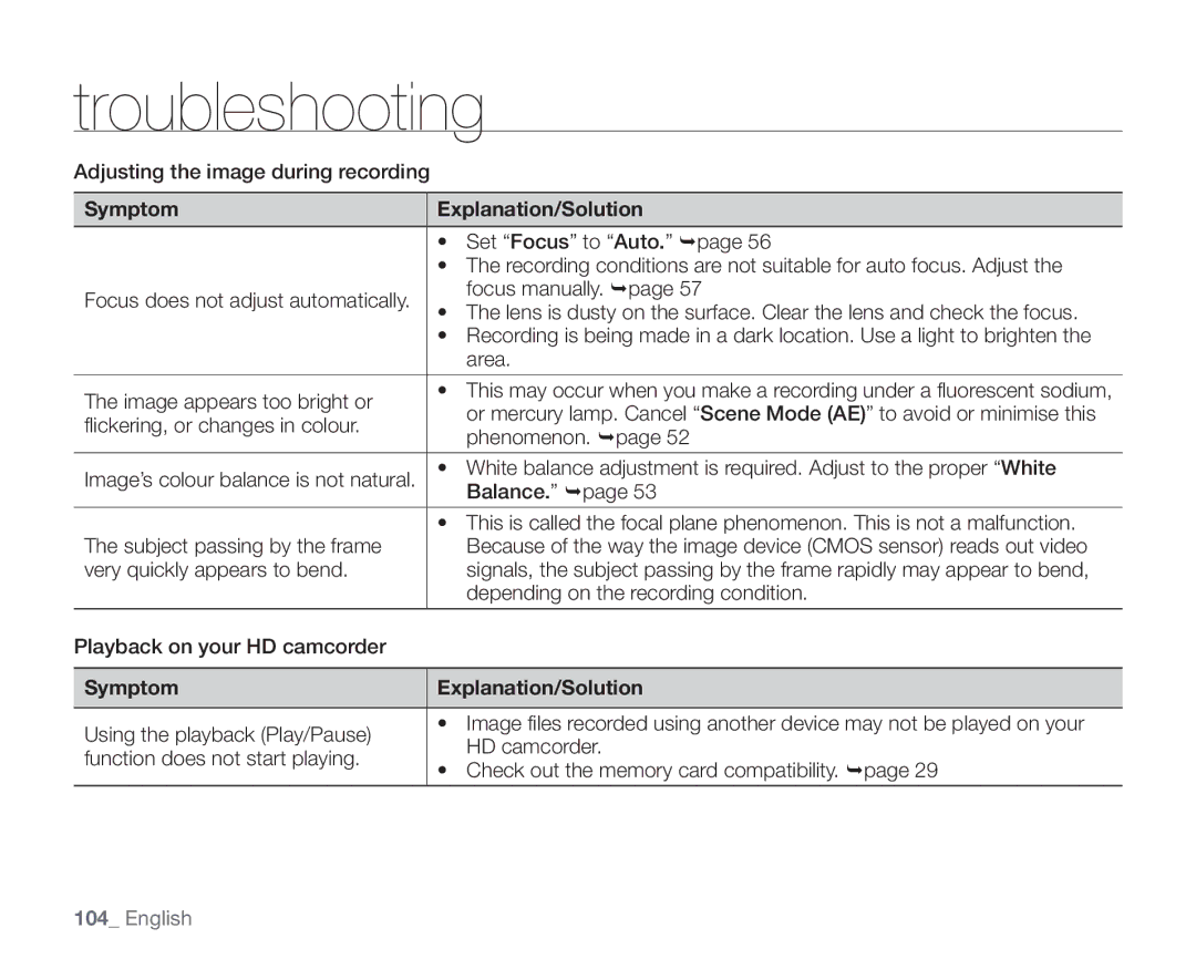 Samsung VP-HMX10A Adjusting the image during recording, Set Focus to Auto. page, Flickering, or changes in colour 