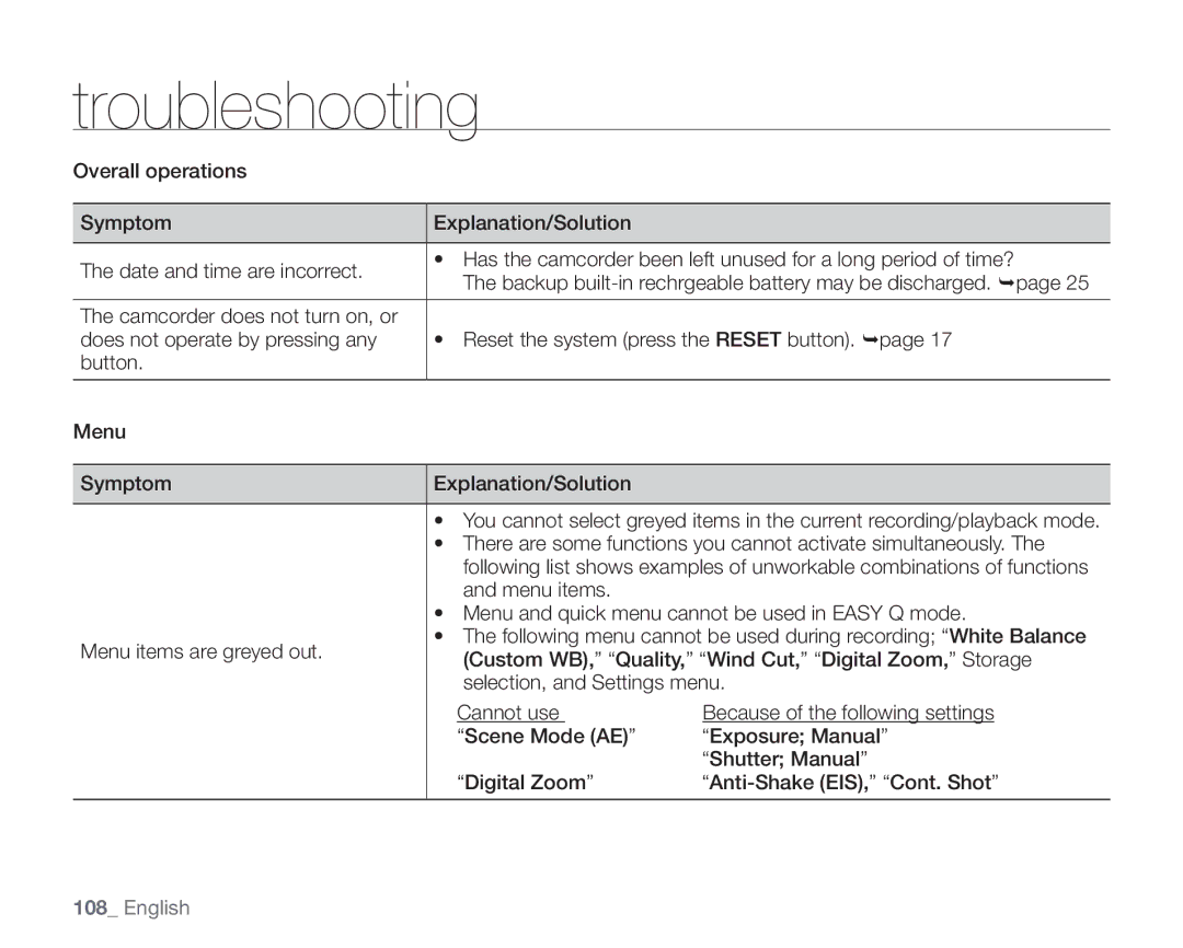 Samsung VP-HMX10CN, VP-HMX10ED, VP-HMX10A, VP-HMX10N user manual There are some functions you cannot activate simultaneously 