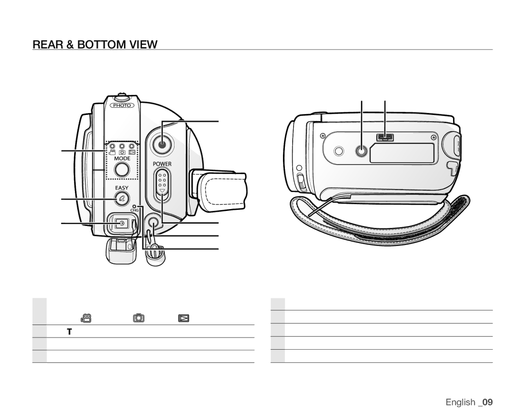 Samsung VP-HMX10N, VP-HMX10ED, VP-HMX10CN, VP-HMX10A user manual Rear & Bottom View 