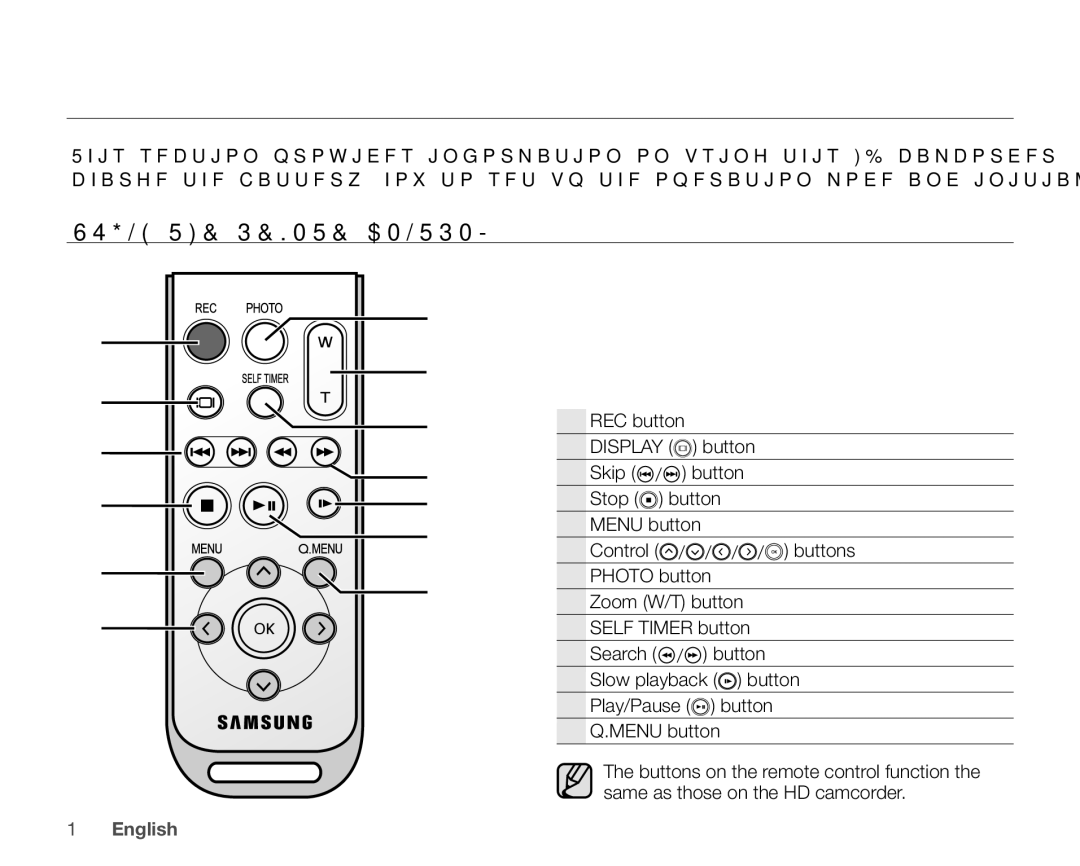 Samsung VP-HMX10ED, VP-HMX10CN, VP-HMX10A, VP-HMX10N user manual Preparation, Using the Remote Control 