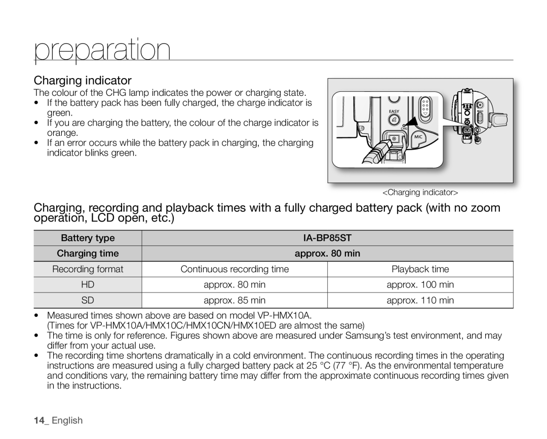 Samsung VP-HMX10A, VP-HMX10C, VP-HMX10ED Charging indicator, Battery type, Charging time Approx min, Playback time 