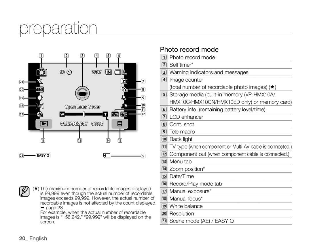 Samsung VP-HMX10A, VP-HMX10ED, VP-HMX10CN, VP-HMX10N user manual Photo record mode 