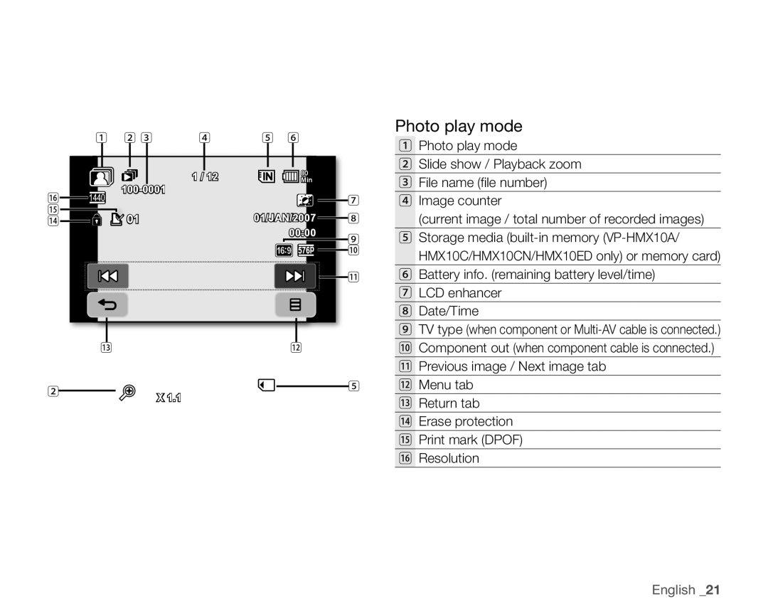 Samsung VP-HMX10N, VP-HMX10ED, VP-HMX10CN, VP-HMX10A user manual Photo play mode 