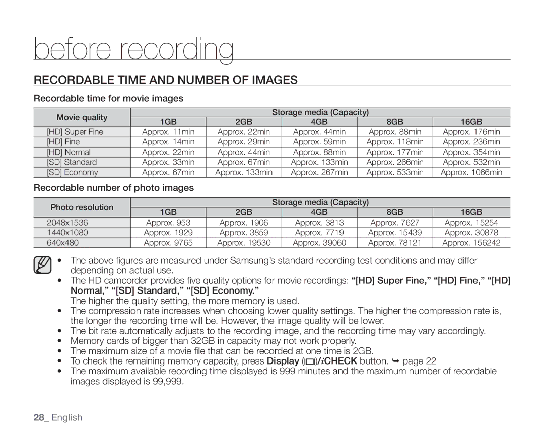 Samsung VP-HMX10ED, VP-HMX10CN, VP-HMX10A Recordable Time and Number of Images, Recordable time for movie images 