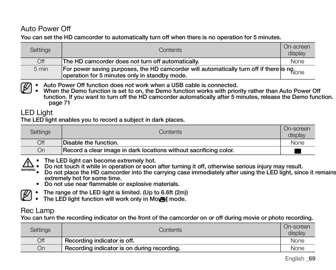 Samsung VP-HMX10N, VP-HMX10ED, VP-HMX10CN, VP-HMX10A user manual Auto Power Off, LED Light, Rec Lamp 