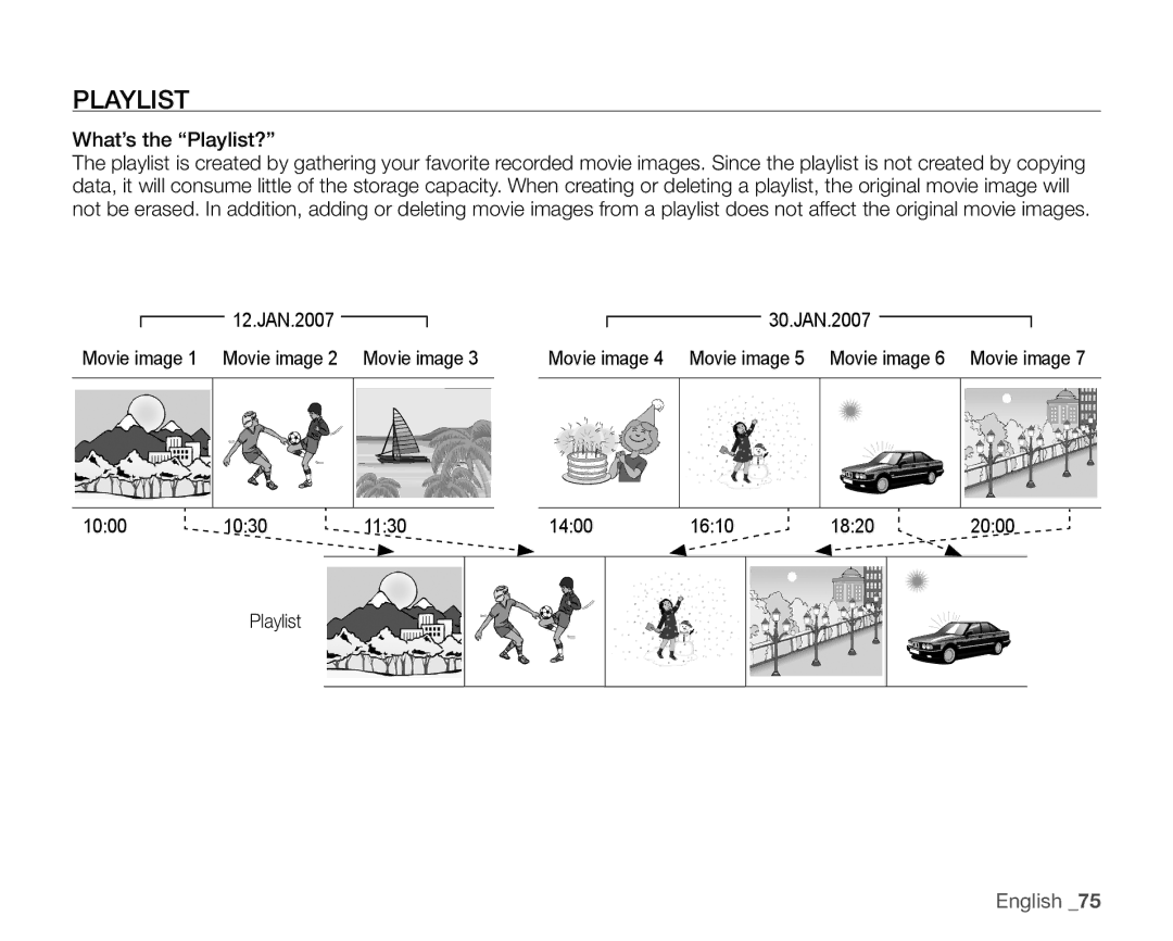 Samsung VP-HMX10N, VP-HMX10ED, VP-HMX10CN, VP-HMX10A user manual What’s the Playlist? 