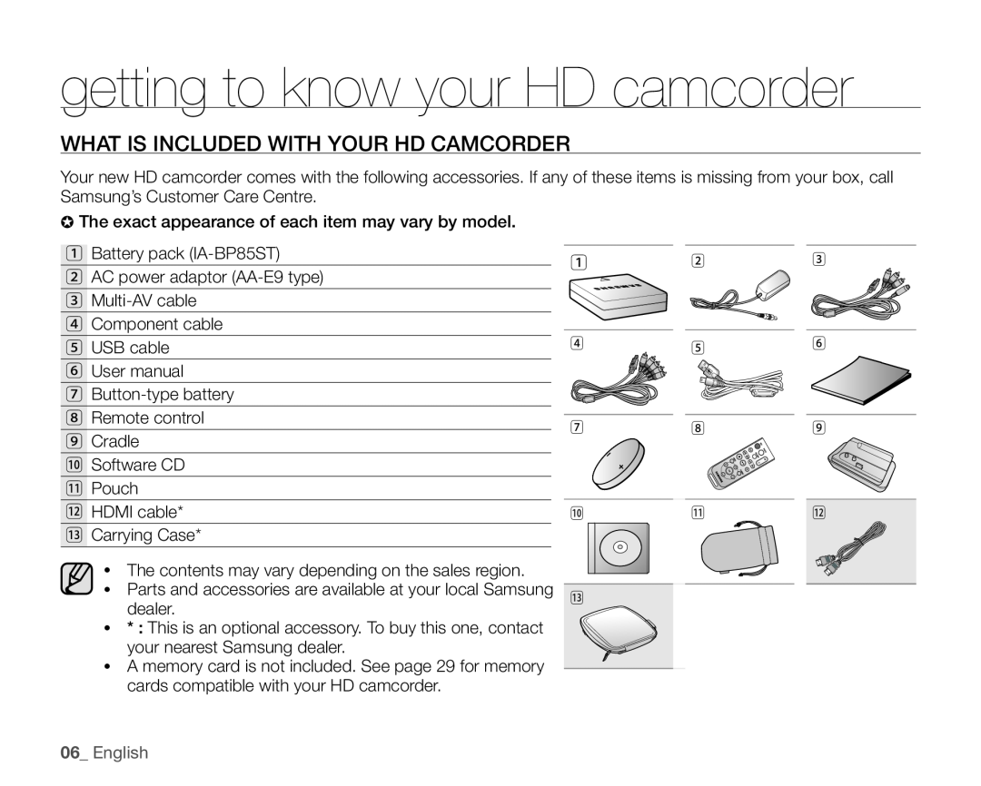 Samsung VP-HMX10CN, VP-HMX10ED getting to know your HD camcorder, What Is Included With Your Hd Camcorder, English 