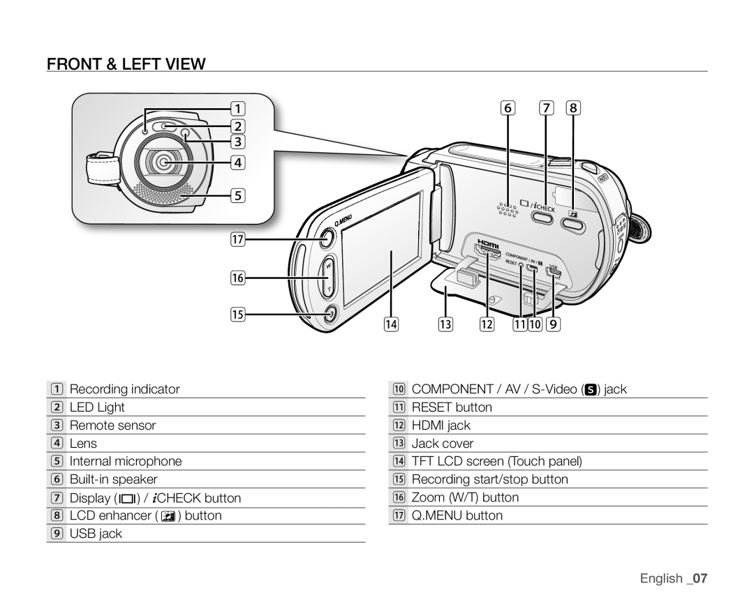 Samsung VP-HMX10C Front & Left View, 543 2 10, Recording indicator 2 LED Light 3 Remote sensor 4 Lens, English 