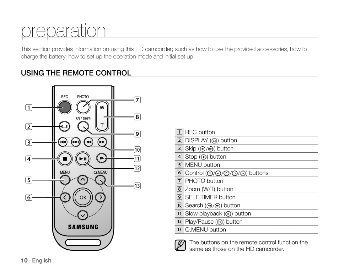 Samsung VP-HMX10ED, VP-HMX10CN, VP-HMX10A, VP-HMX10N user manual preparation, Using The Remote Control, English 