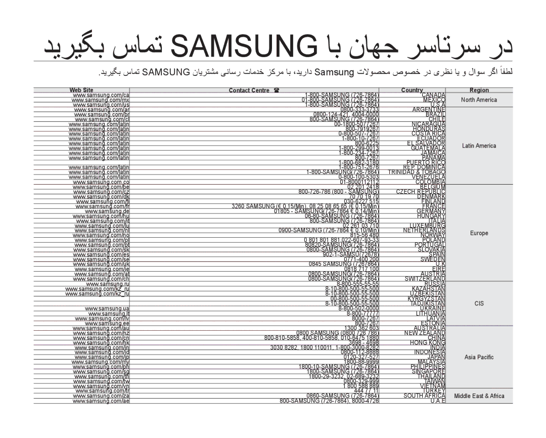 Samsung VP-HMX10C/KNT, VP-HMX10C/AND, VP-HMX10A/HAC, VP-HMX10A/KNT manual ﺪﻳﺮﻴﮕﺑ ﺱﺎﻤﺗ Samsung ﺎﺑ ﻥﺎﻬﺟ ﺮﺳﺎﺗﺮﺳ ﺭﺩ, Country 