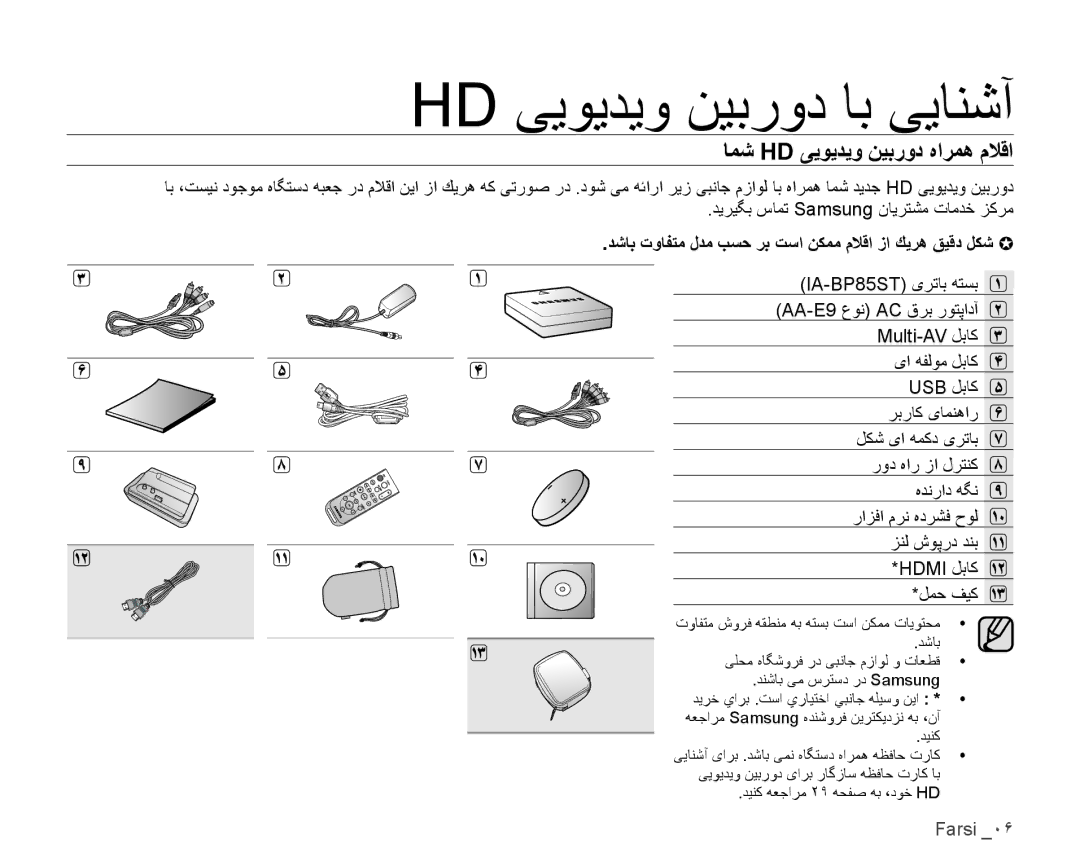 Samsung VP-HMX10A/ADL, VP-HMX10C/AND, VP-HMX10C/KNT manual Hd ﯽﻳﻮﻳﺪﻳﻭ ﻦﻴﺑﺭﻭﺩ ﺎﺑ ﯽﻳﺎﻨﺷﺁ, ﺎﻤﺷ Hd ﯽﻳﻮﻳﺪﻳﻭ ﻦﻴﺑﺭﻭﺩ ﻩﺍﺮﻤﻫ ﻡﻼﻗﺍ 