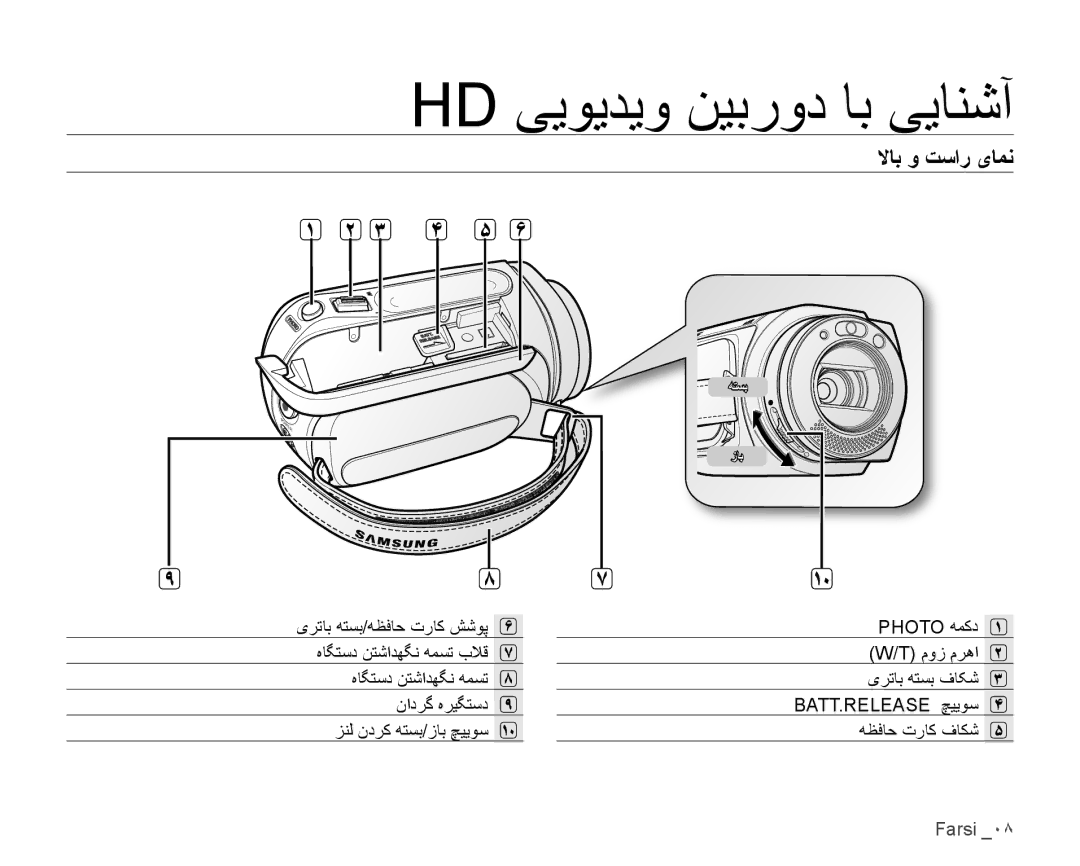 Samsung VP-HMX10C/MEA, VP-HMX10C/AND, VP-HMX10C/KNT, VP-HMX10A/HAC, VP-HMX10A/KNT, VP-HMX10A/MEA, VP-HMX10A/ADL ﻻﺎﺑ ﻭ ﺖﺳﺍﺭ یﺎﻤﻧ 