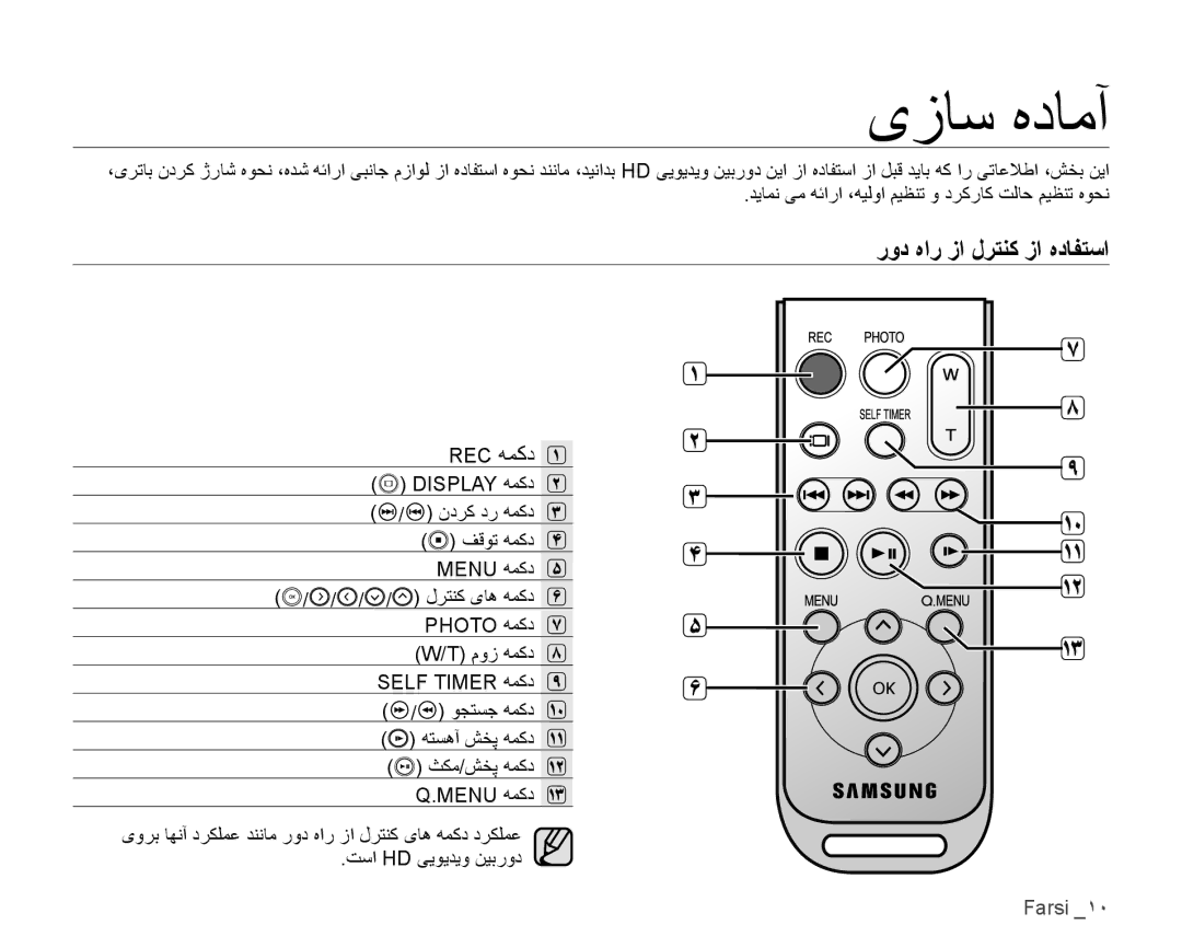 Samsung VP-HMX10C/AND, VP-HMX10C/KNT, VP-HMX10A/HAC, VP-HMX10A/KNT, VP-HMX10A/MEA یﺯﺎﺳ ﻩﺩﺎﻣﺁ, ﺭﻭﺩ ﻩﺍﺭ ﺯﺍ ﻝﺮﺘﻨﮐ ﺯﺍ ﻩﺩﺎﻔﺘﺳﺍ 