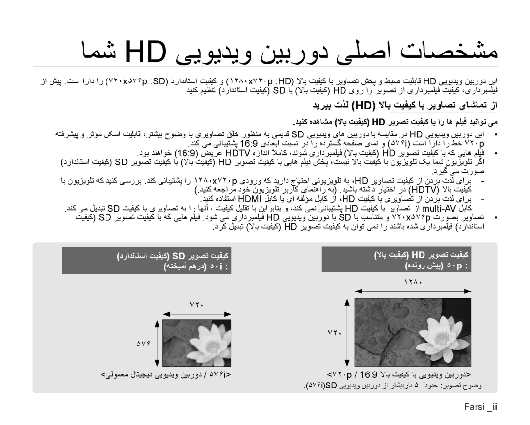 Samsung VP-HMX10A/HAC manual ﺎﻤﺷ Hd ﯽﻳﻮﻳﺪﻳﻭ ﻦﻴﺑﺭﻭﺩ ﯽﻠﺻﺍ ﺕﺎﺼﺨﺸﻣ, ﺪﻳﺮﺒﺑ ﺕﺬﻟ Hd ﻻﺎﺑ ﺖﻴﻔﻴﮐ ﺎﺑ ﺮﻳﻭﺎﺼﺗ یﺎﺷﺎﻤﺗ ﺯﺍ, ﺩﺮﻴﮔ ﯽﻣ ﺕﺭﻮﺻ 