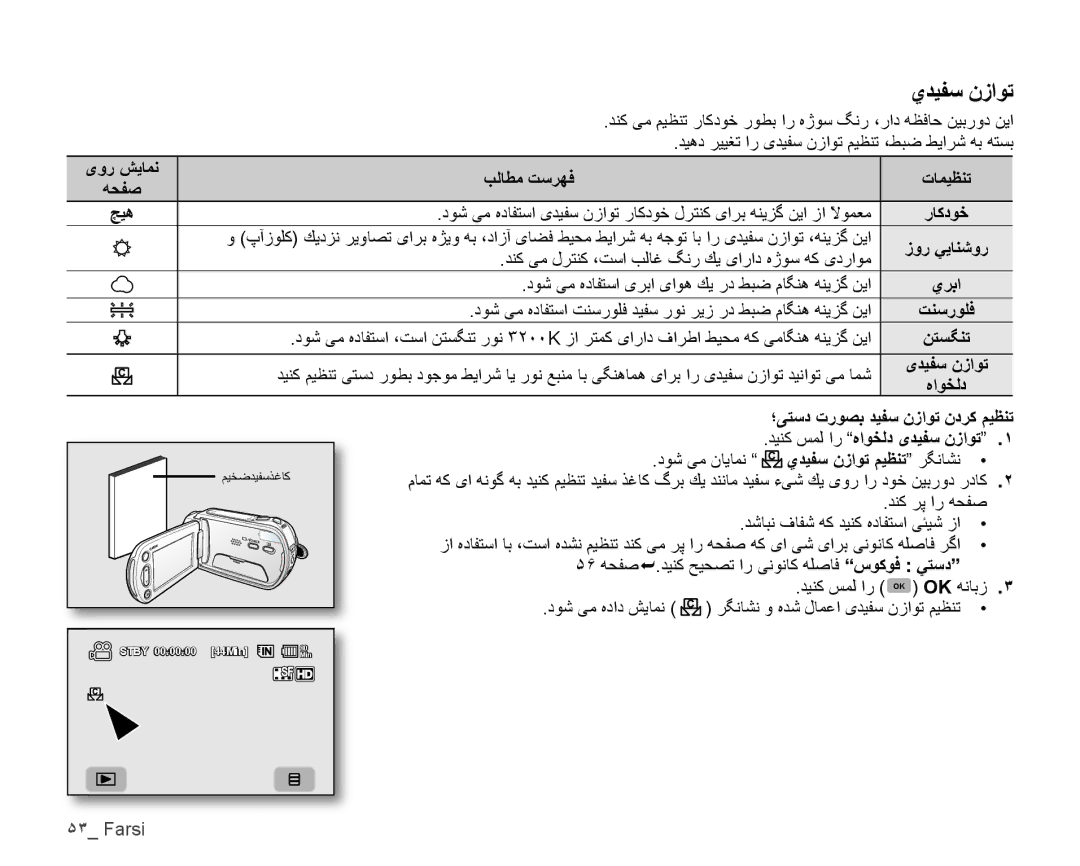 Samsung VP-HMX10C/MEA, VP-HMX10C/AND manual ﻱﺪﻴﻔﺳ ﻥﺯﺍﻮﺗ, ﺪﻨﻛ ﯽﻣ ﻝﺮﺘﻨﻛ ،ﺖﺳﺍ ﺐﻟﺎﻏ ﮓﻧﺭ ﻚﻳ یﺍﺭﺍﺩ ﻩژﻮﺳ ﻪﻛ یﺩﺭﺍﻮﻣ, ﺩﻮﺷ ﯽﻣ ﻥﺎﻳﺎﻤﻧ 