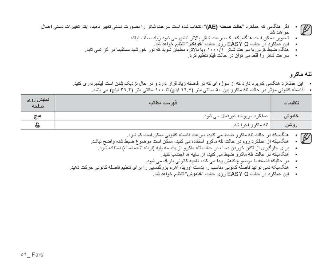 Samsung VP-HMX10A/MEA, VP-HMX10C/AND, VP-HMX10C/KNT manual ﻭﺮﻛﺎﻣ ﻪﻠﺗ, یﻭﺭ ﺶﻳﺎﻤﻧ ﻪﺤﻔﺻ ﭻﻴﻫ ﺐﻟﺎﻄﻣ ﺖﺳﺮﻬﻓ, ﺪﺷ ﺍﺮﺟﺍ ﻭﺮﮐﺎﻣ ﻪﻠﺗ 