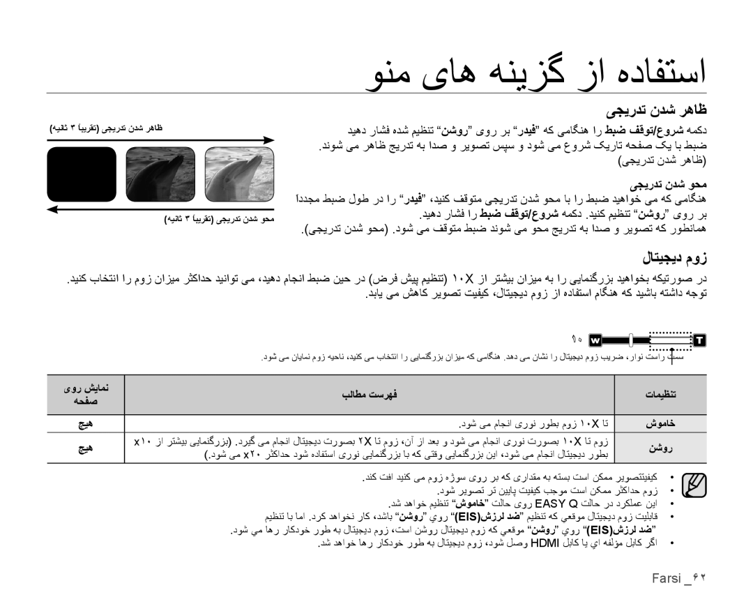 Samsung VP-HMX10C/MEA, VP-HMX10C/AND, VP-HMX10C/KNT, VP-HMX10A/HAC manual ﯽﺠﻳﺭﺪﺗ ﻥﺪﺷ ﺮﻫﺎﻇ, ﻝﺎﺘﻴﺠﻳﺩ ﻡﻭﺯ, ﯽﺠﻳﺭﺪﺗ ﻥﺪﺷ ﻮﺤﻣ 