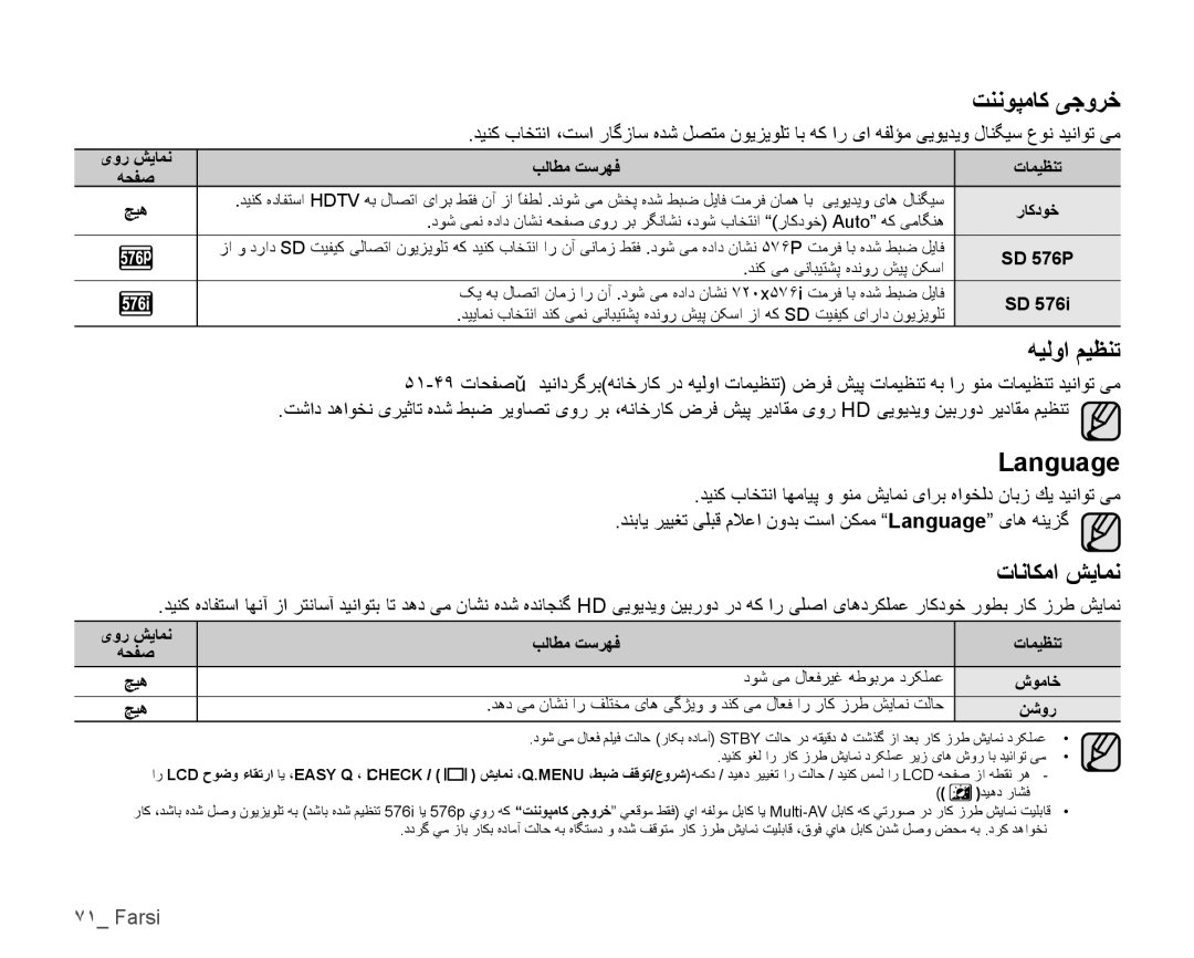 Samsung VP-HMX10C/MEA, VP-HMX10C/AND, VP-HMX10C/KNT, VP-HMX10A/HAC manual ﺖﻨﻧﻮﭙﻣﺎﮐ ﯽﺟﻭﺮﺧ, ﻪﻴﻟﻭﺍ ﻢﻴﻈﻨﺗ, Language, ﺕﺎﻧﺎﻜﻣﺍ ﺶﻳﺎﻤﻧ 