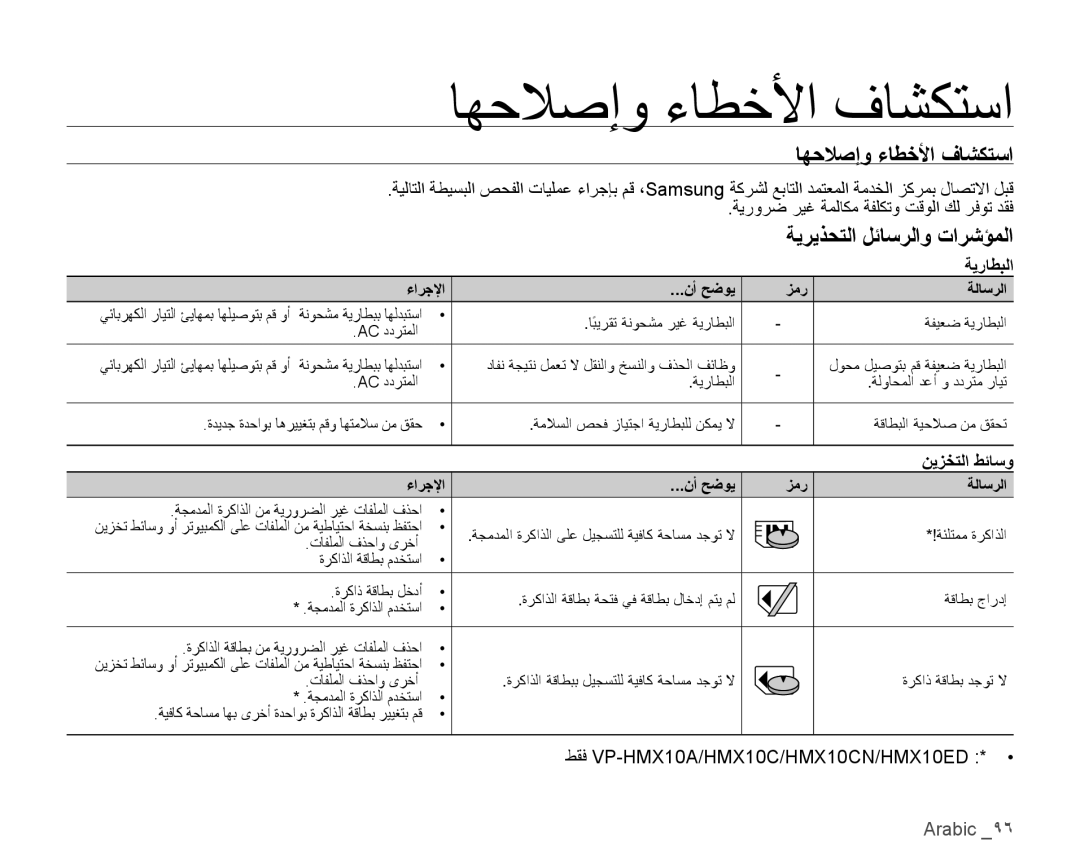 Samsung VP-HMX10A/ADL, VP-HMX10C/AND manual ﺎﻬﺣﻼﺻﺇﻭ ءﺎﻄﺧﻷﺍ ﻑﺎﺸﻜﺘﺳﺍ, ﺔﻳﺮﻳﺬﺤﺘﻟﺍ ﻞﺋﺎﺳﺮﻟﺍﻭ ﺕﺍﺮﺷﺆﻤﻟﺍ ﺔﻳﺭﺎﻄﺒﻟﺍ, ﻦﻳﺰﺨﺘﻟﺍ ﻂﺋﺎﺳﻭ 