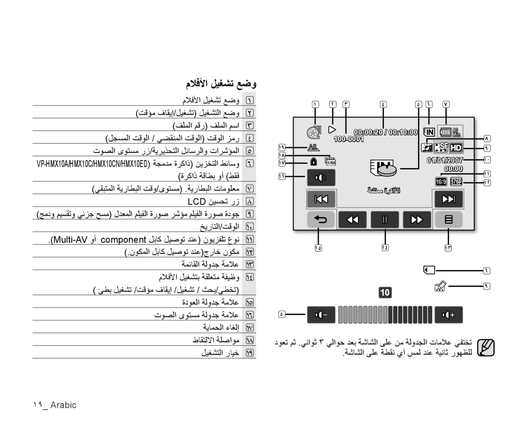 Samsung VP-HMX10C/AND, VP-HMX10C/KNT, VP-HMX10A/HAC, VP-HMX10A/KNT, VP-HMX10A/MEA, VP-HMX10A/ADL, VP-HMX10C/MEA ﻡﻼﻓﻷﺍ ﻞﻴﻐﺸﺗ ﻊﺿﻭ 