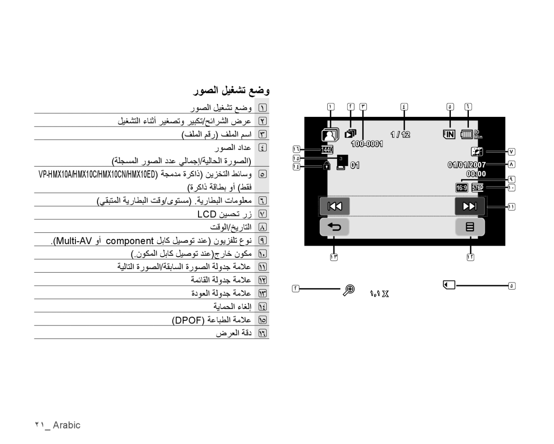 Samsung VP-HMX10A/HAC, VP-HMX10C/AND, VP-HMX10C/KNT, VP-HMX10A/KNT, VP-HMX10A/MEA, VP-HMX10A/ADL, VP-HMX10C/MEA ﺭﻮﺼﻟﺍ ﻞﻴﻐﺸﺗ ﻊﺿﻭ 